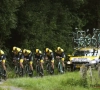 VIDEO: Robert Gesink, Tony Martin en Dylan Groenewegen zijn klaar om met LottoNL-Jumbo nog meer te knallen in 2019