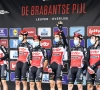 Lotto-Soudal kiest voor Wellens en Degenkolb in Ronde van Vlaanderen