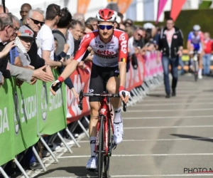 Lotto-Soudal stuurt zes Belgen naar de Hammer Series