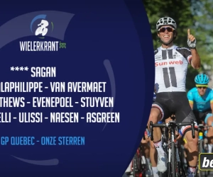 Kan Van Avermaet eindelijk vieren in Quebec? Dit zijn onze sterren! 