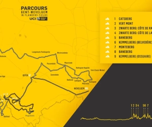 📷 Parcours Gent-Wevelgem ondergaat gedaanteverwisseling