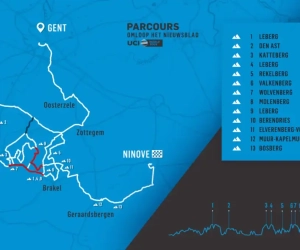 🎥 Bekijk het parcours van de 75e Omloop Het Nieuwsblad