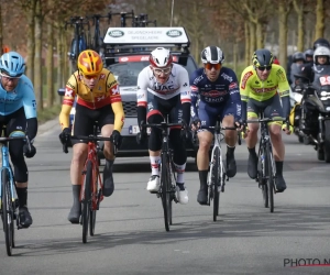 Twee Belgen mee in de lange vlucht in Kuurne-Brussel-Kuurne