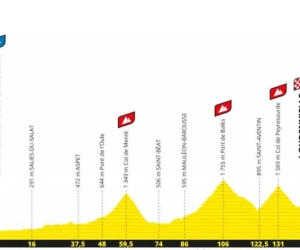 Ronde van Frankrijk 2020 - Rit 8: Cazères-sur-Garonne - Loudenvielle: Meesterdalers Nibali of Froome aan het feest?