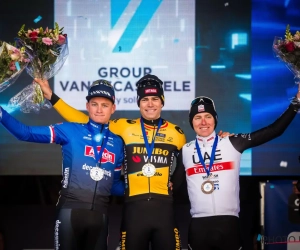 Contractverlengingen van Pogacar, Van Aert, Philipsen en Van der Poel hebben duidelijk gevolg