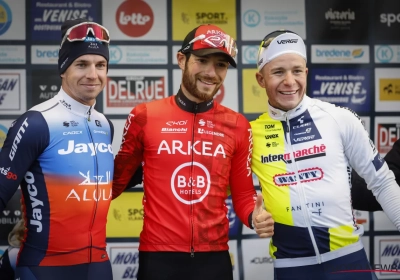 Bredene Koksijde Classic hoopt deze twee grote namen nog te strikken