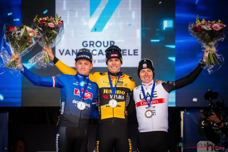 Contractverlengingen van Pogacar, Van Aert, Philipsen en Van der Poel hebben duidelijk gevolg