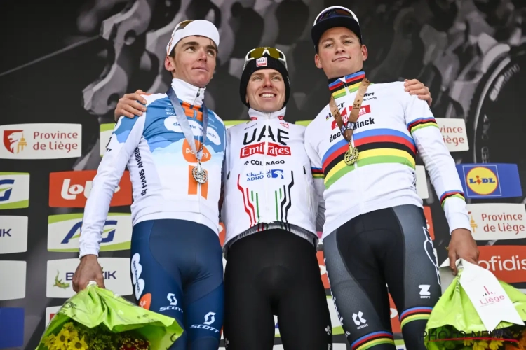 Romain Bardet Tadej Pogacar Mathieu van der Poel