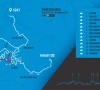 🎥 Bekijk het parcours van de 75e Omloop Het Nieuwsblad