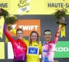 'De Tour de France Femmes 2023 start in Clermont-Ferrand'