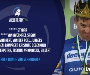 Mannen van Deceuninck duiden hun favorieten aan, wij schuiven deze namen naar voren