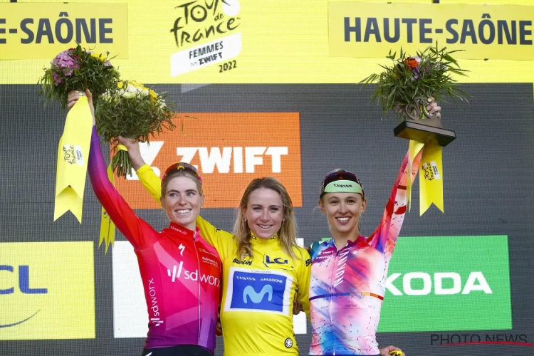 'De Tour de France Femmes 2023 start in Clermont-Ferrand'